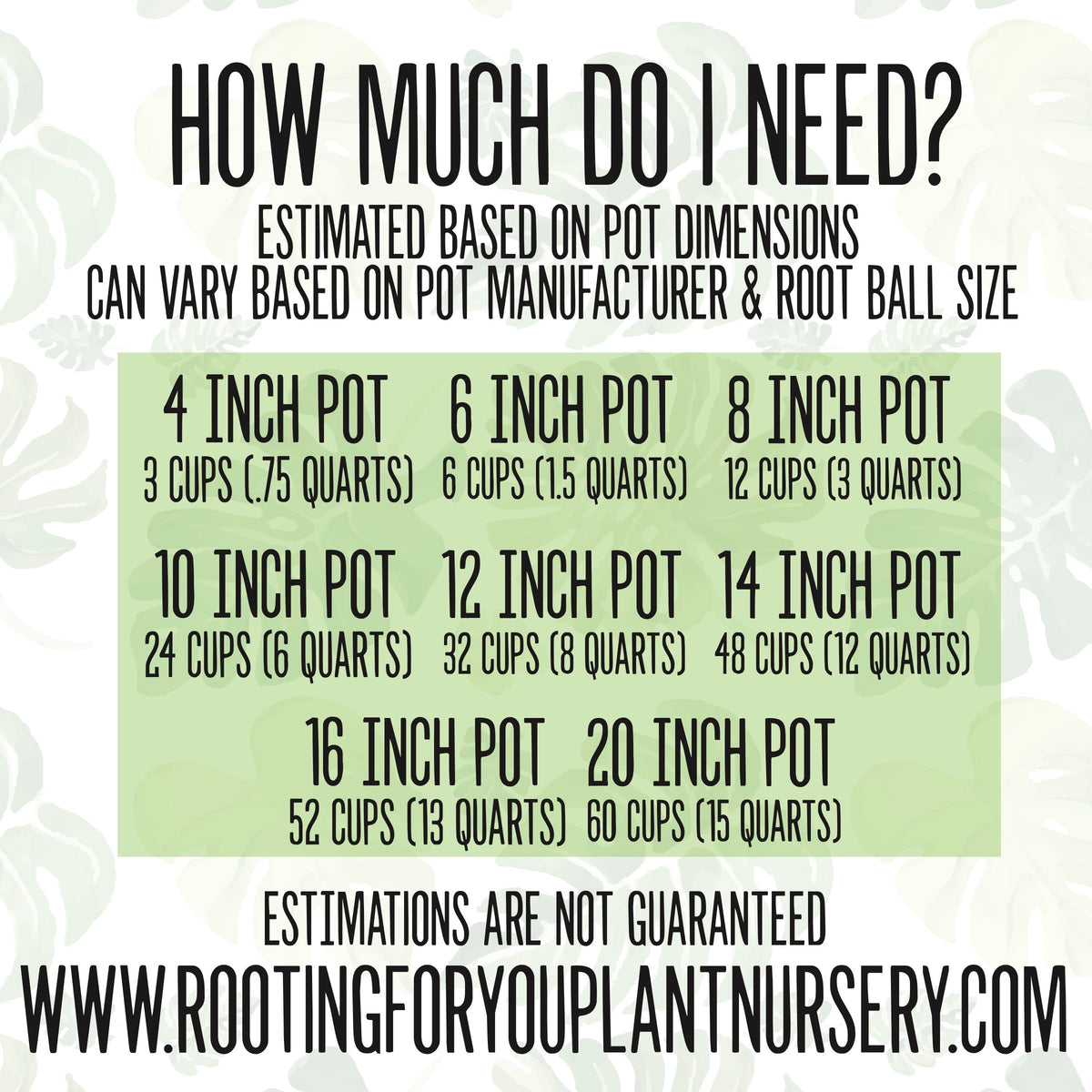 Herb Garden Premium Potting Mix